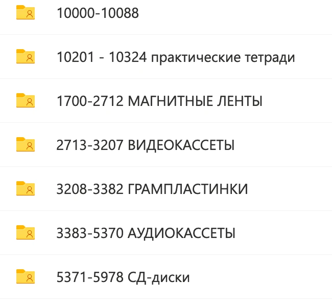 Папки с\u00a0фотографиями носителей в\u00a0облаке